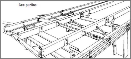 Hướng dẫn lắp đặt xà gồ đúng kỷ thuật: Khi lắp đặt xà gồ chữ C vào mái nhà, xà gồ phải được bắt vít vào mặt trên của thanh giằng, với phần chữ C hở hướng lên trên.