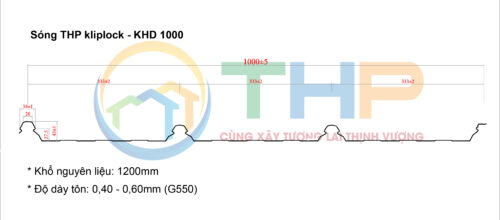 Sơ đồ cấu tạo biên dạng sóng và đai kẹp kỹ thuật của tôn Seamlock vs Kliplock Sơ đồ cấu tạo biên dạng sóng Kliplock 1000